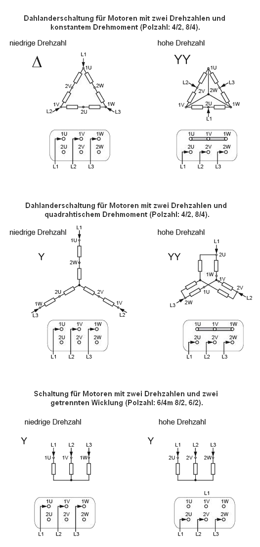 Diagrama de circuito-Motores eléctricos conmutables por polos-con par de torsión en cuadratura-bobinado separado